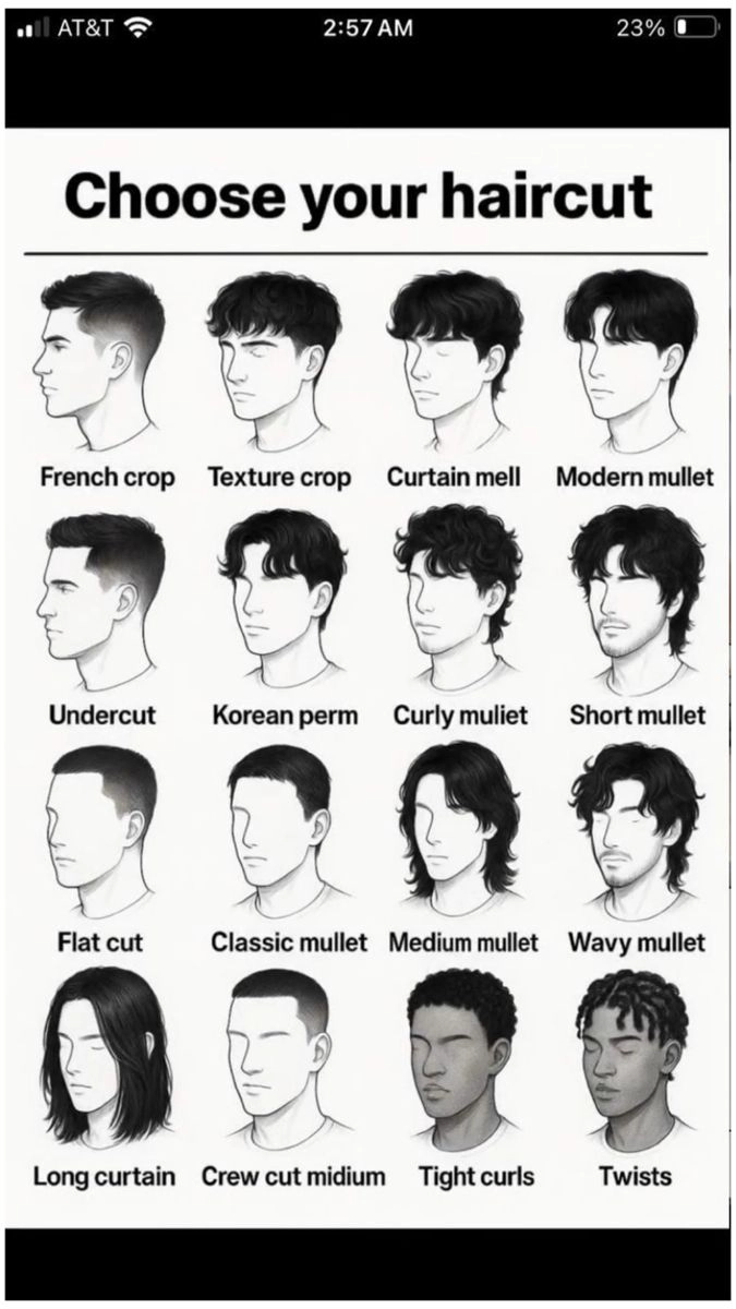 Image title: Stylish wavy men haircut idea with textured layers and natural volume ALT text: Men haircut ideas for wavy hair showing a stylish textured cut with natural volume and a modern finish